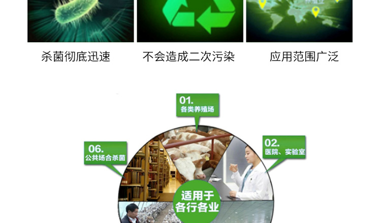 移动式消毒机详情页_07.jpg